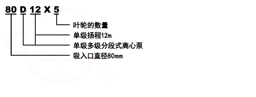 D型卧式清水單吸多級離心泵型号意義