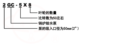 GC型卧式鍋爐多級離心泵型号意義
