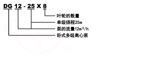D/DG型卧式鍋爐多級離心泵号意義