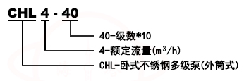 CHL不鏽鋼卧式多級泵(外筒型)型号意義
