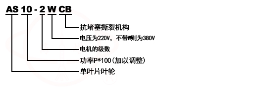 AS切割撕裂式潛水排污泵型号意義