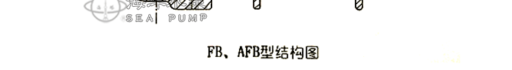 AFB單級單吸懸臂式耐腐蝕離心泵的結構說明與安裝結構圖