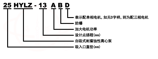 HYLZ系列不鏽鋼耐腐蝕(自吸)離心泵型号意義