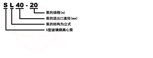 SL立式玻璃鋼化工管道(dào)泵型号意義