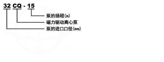 CQ不鏽鋼化工磁力離心泵型号意義