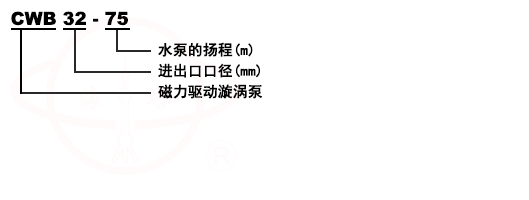 CWB漩渦式磁力離心泵型号意義