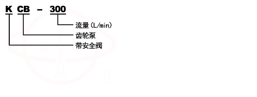 KCB齒輪泵型号意義