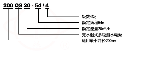 QY充油式潛水泵型号意義